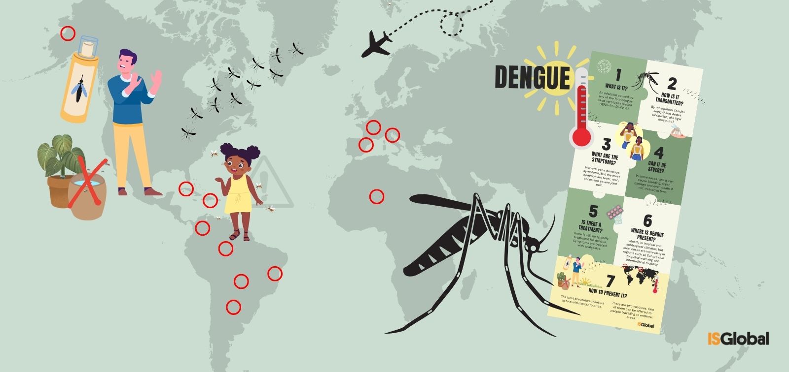Dengue: síntomas, duración y tratamiento de esta epidemia global