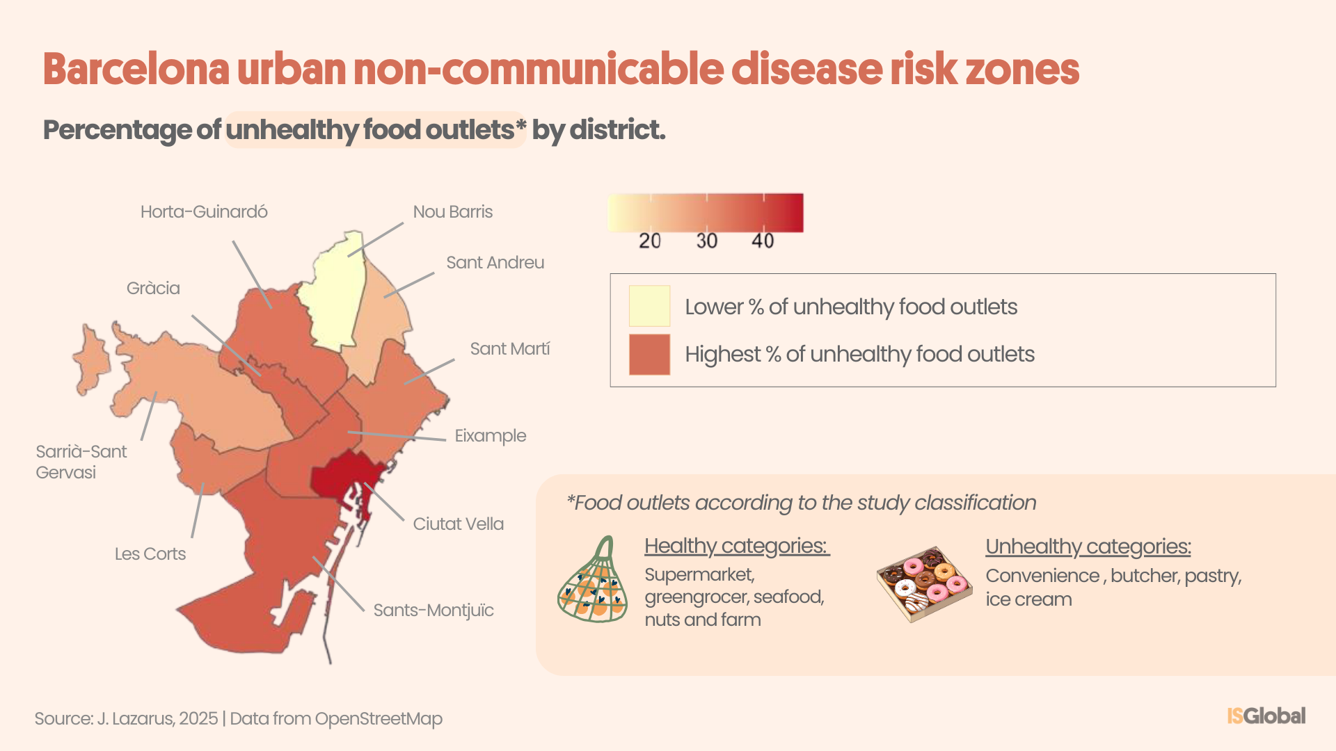 Steatotic Liver Disease, a Public Health Threat in Barcelona